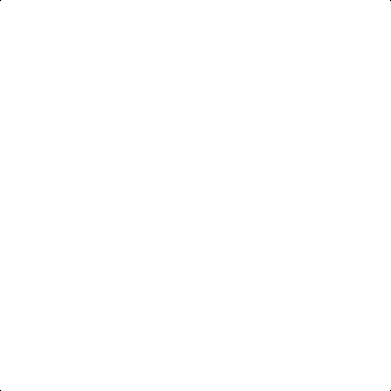 Gusto